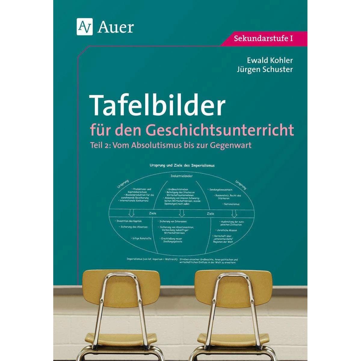 Tafelbilder für den Geschichtsunterricht 2, Schulbücher von Jürgen Schuster, Ewald Kohler