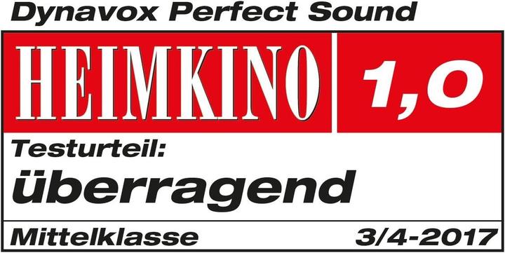 Produktbild Dynavox Perfect Sound Lautsprecherkabel 2 x 5.0 m (5 m)