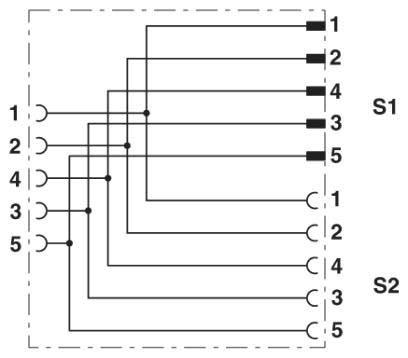 Image du produit Phoenix Contact Distributeur capteur/actionneur et publicité