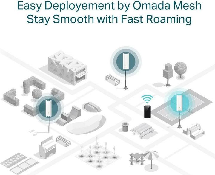 Actual product image TP-Link Omada WL-AP Access Point EAP610-Outdoor V1.3 (1201 Mbit/s)
