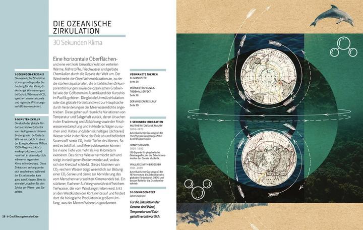 Produktbild Librero Klima In 30 Sekunden (Deutsch, Joanna D. Haigh, 2020)