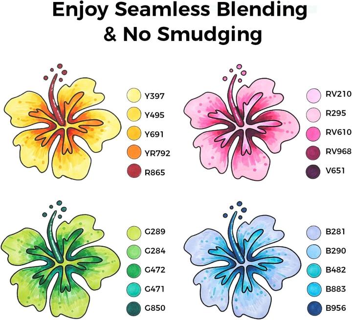 Actual product image Ohuhu Oahu art marker (Multicoloured, 80 x)