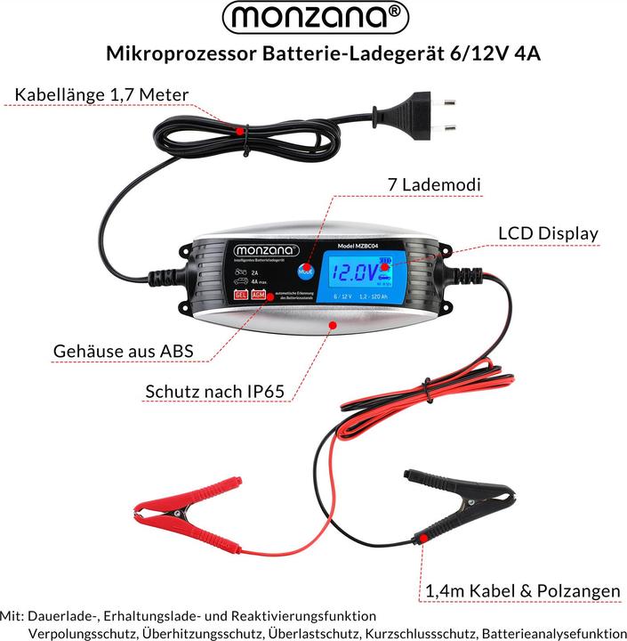 Actual product image Monzana KFZ Batterieladegerät (12V, 6V, 4 A)