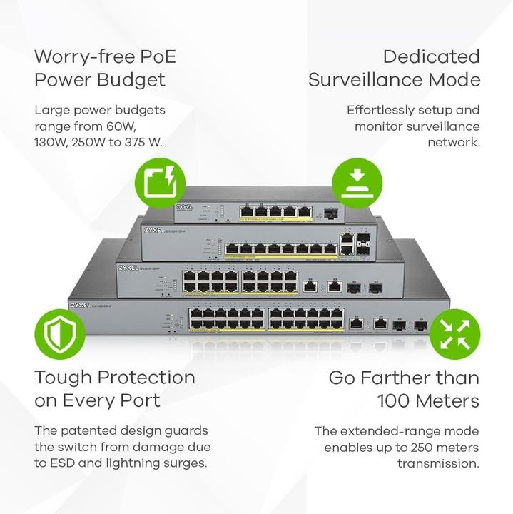 Productafbeelding Zyxel GS1350-18HP managed PoE+ (18 ports)