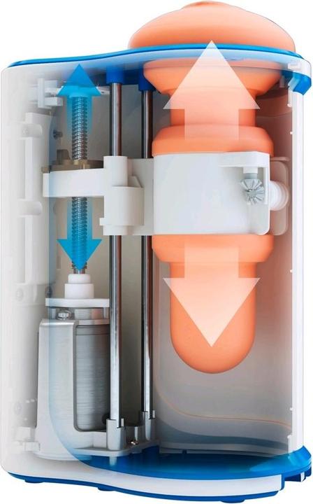 Produktbild Autoblow Ai Machine