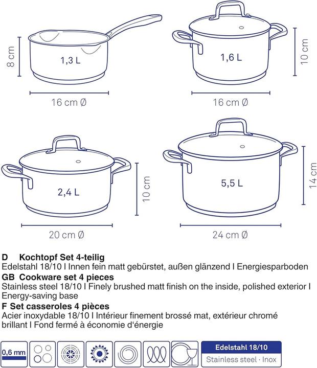 Immagine prodotto Kela Flavoria (Pentola, Acciaio inossidabile)