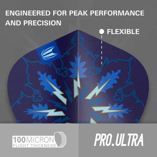 Produktbild Target Power GX2 Kite Flights - 3 Sets