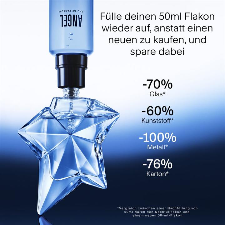 Produktbild Thierry Mugler Angel (Eau de Parfum, 25 ml)