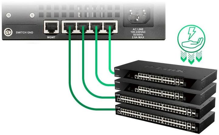 Productafbeelding D-Link 52-P Slimme Beheerde Schakelaar (52 Havens)