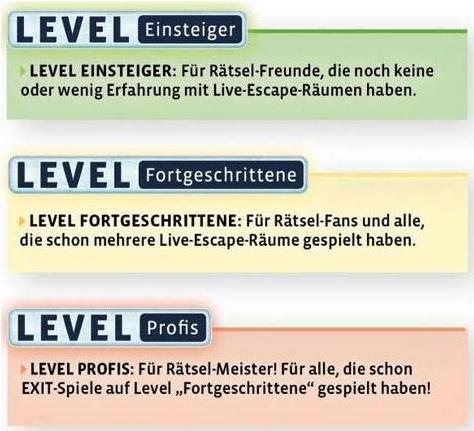 Actual product image Kosmos Exit - The mysterious museum (German)