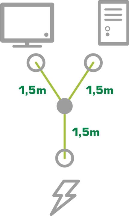 Actual product image InLine Power Y-cable (3 m)