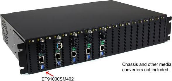 Immagine prodotto StarTech GB Sm Fibra Media Converter Sc