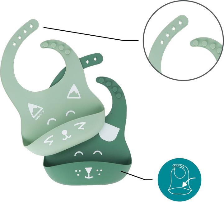 Actual product image Babymoov Bibisy