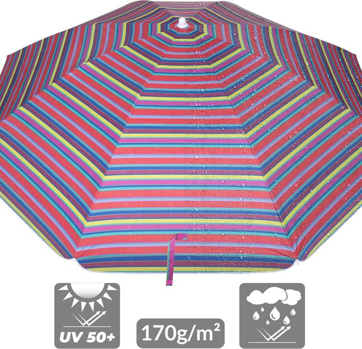 Actual product image Kingsleeve Parasol
