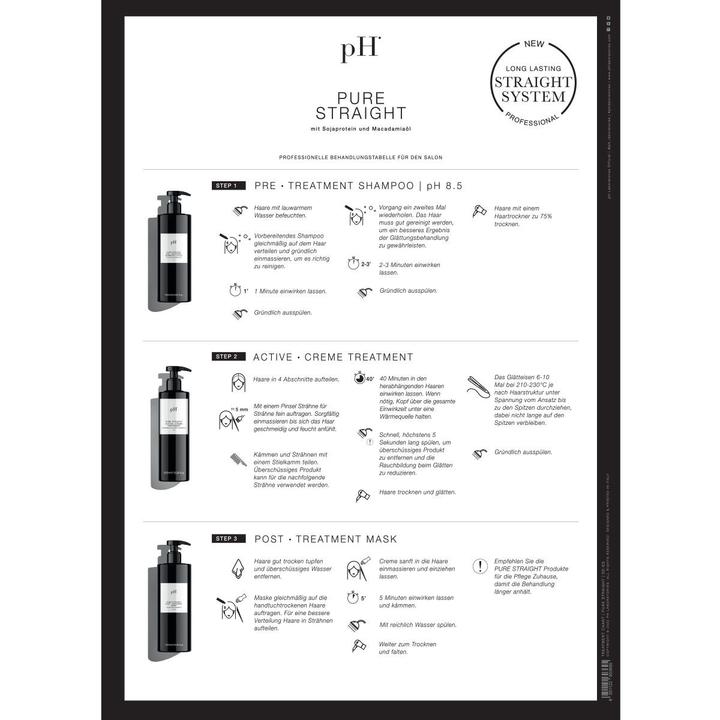 Immagine prodotto pH Trattamento in Crema Attiva Pura Dritta (500 ml)