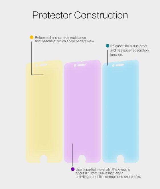 Produktbild Nillkin Super Clear (1 Stück, LG G4 Stylus)