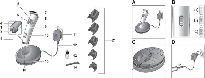 Image du produit Wella Xpert