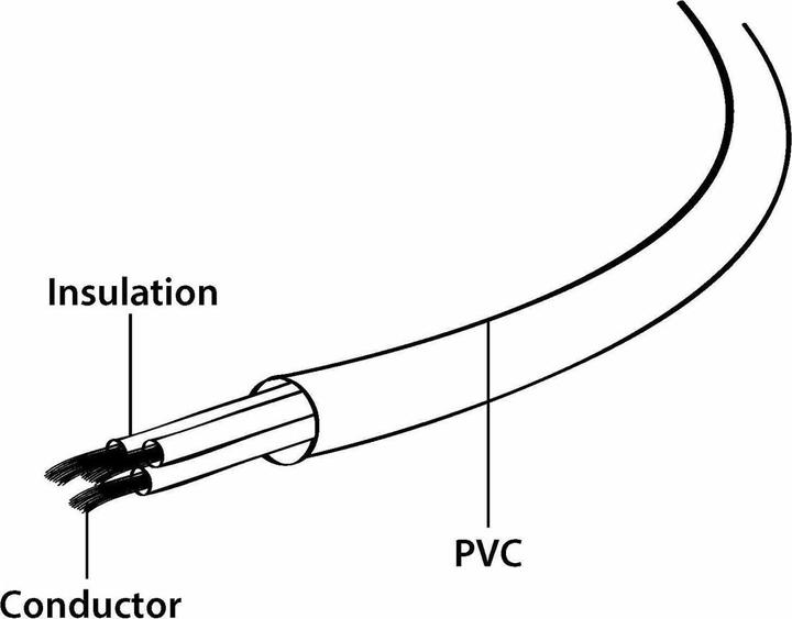 Actual product image Gembird PC-189 Power supply extension cable (1.80 m)