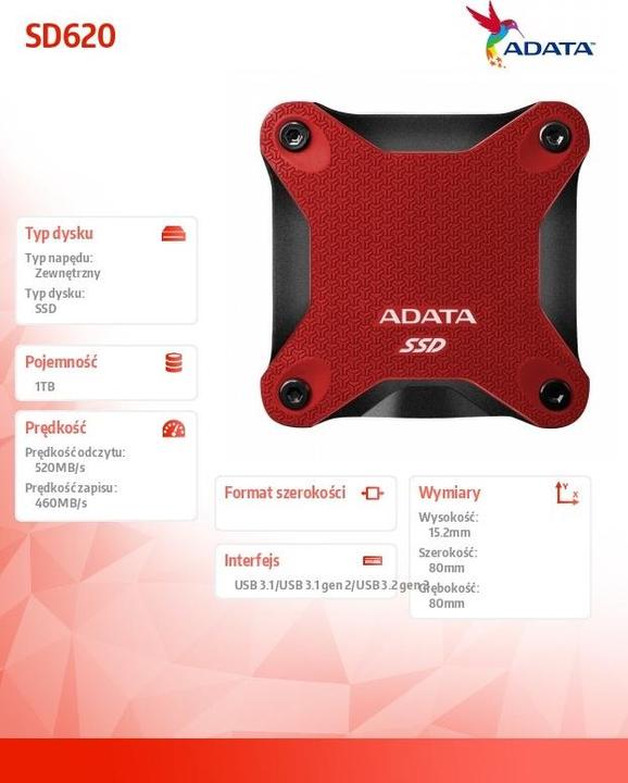 Actual product image Adata SD620 (1 TB)