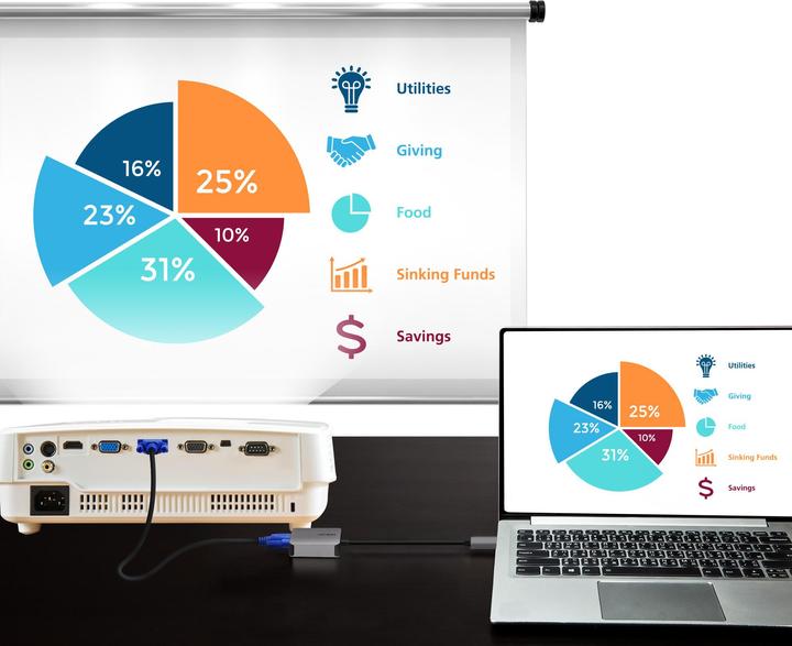 Actual product image Aten UC3002A Video adapter (USB-C, VGA, 30 cm)