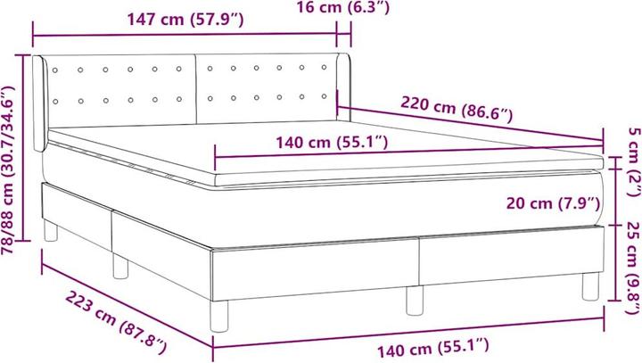 Actual product image vidaXL Boxspringbett (140 x 220 cm)