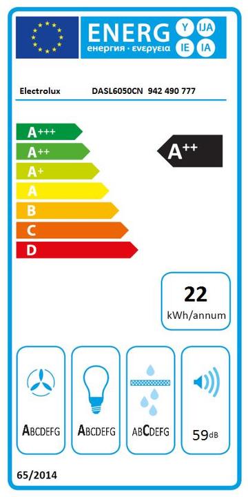 Energie-Label Electrolux DASL6050CN (Flachschirmhaube)