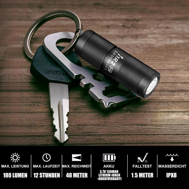 Actual product image Olight I1R 2 Pro (1.62 cm, 180 lm)
