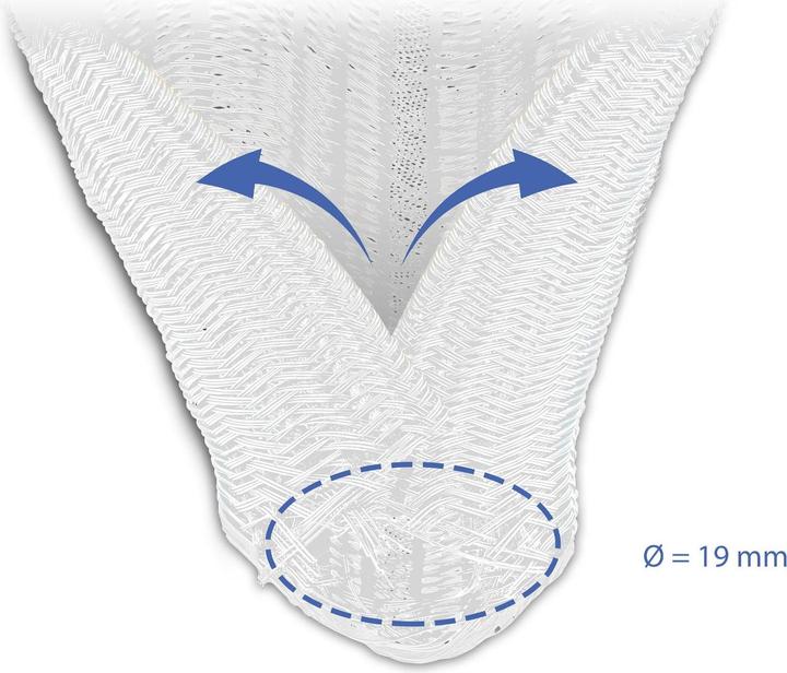 Produktbild Delock Geflechtschlauch selbstschliessend 5 m x 19 mm weiss (Kabelschlauch, 500 cm)