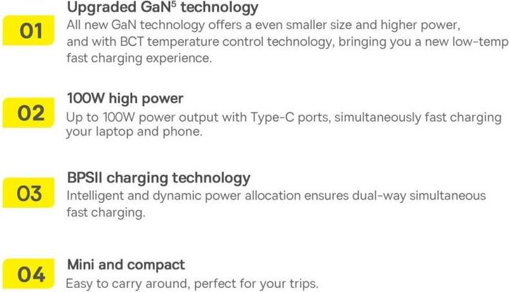 Actual product image Baseus 100W GaN5 Pro Fast Charger (100 W)
