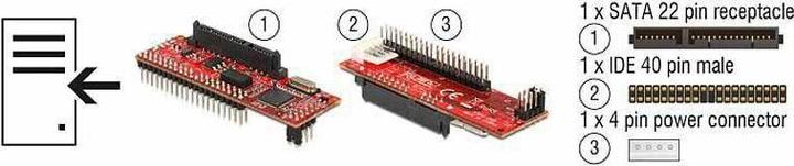 Actual product image Delock 62510