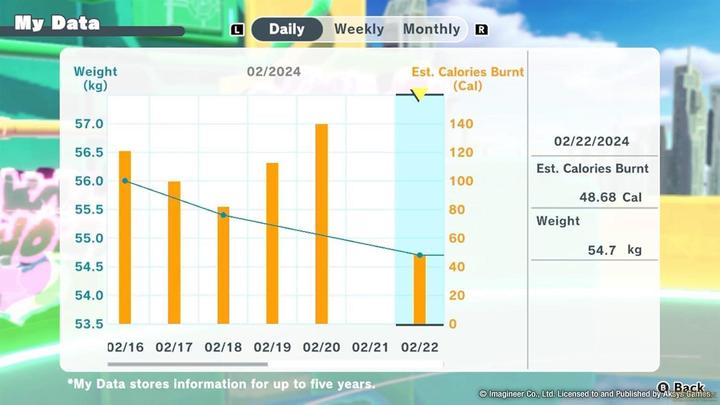 Produktbild Aksys Game Zero to Dance Hero SWITCH (Switch, Switch OLED, Switch Lite)