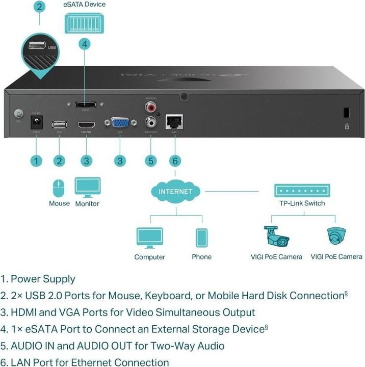 Actual product image TP-Link VIGI NVR2016H 16 Channel Network Video Recorder (Network Video Recorder (NVR))