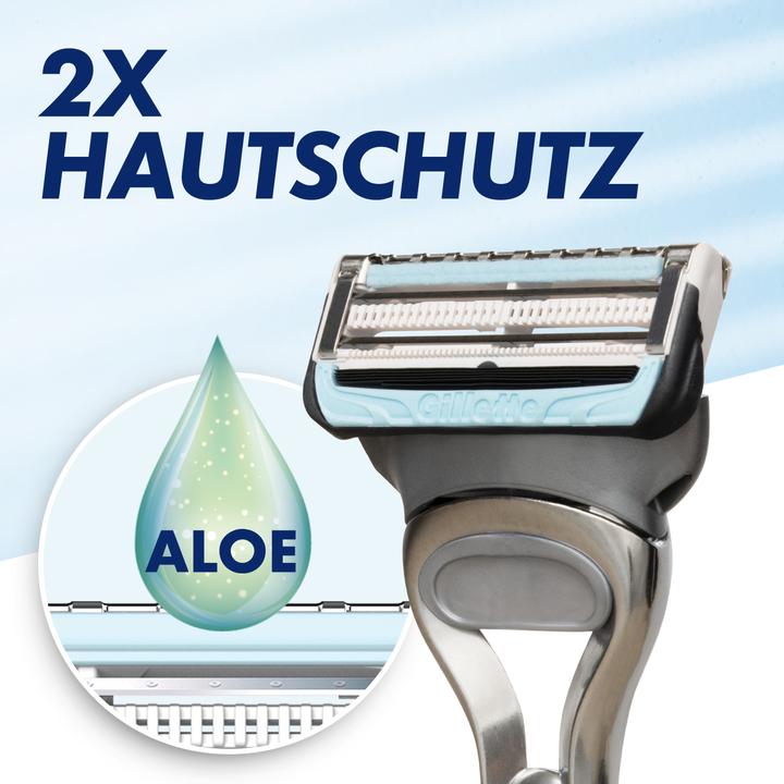 Actual product image Gillette SkinGuard Sensitive