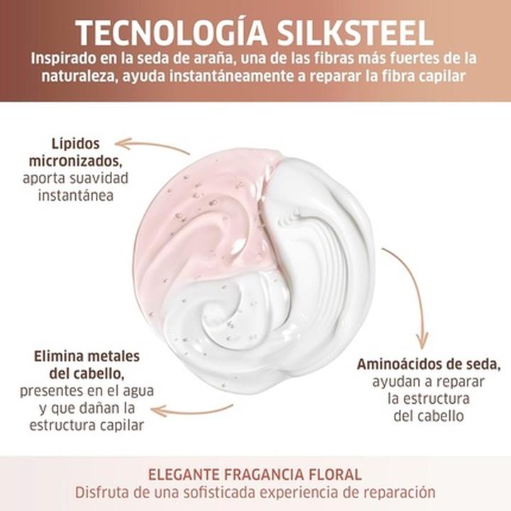 Image du produit Wella Fusion (250 ml, Shampoing liquide)