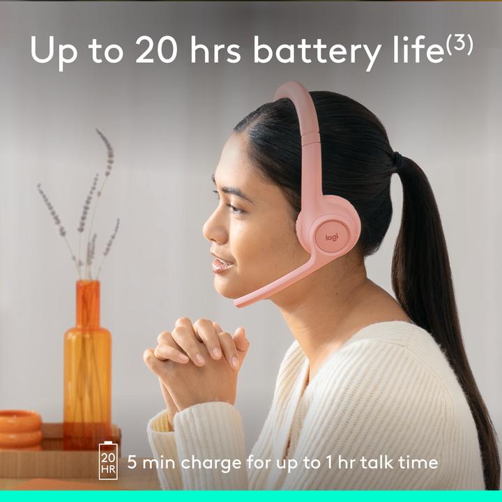 Actual product image Logitech Zone 300 (Wireless, USB-C)