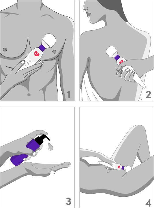 Immagine prodotto Lovehoney Mini vibratore ricaricabile Deluxe