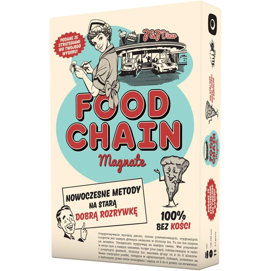 Portal Food chain tycoon board game