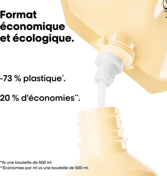 Actual product image L'Oréal Professionnel Series Expert Absolut Repair Refill Shampoo (500 ml, Liquid shampoo)