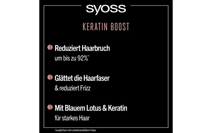 Produktbild Syoss 4 in 1 Keratin Boost (500 ml)
