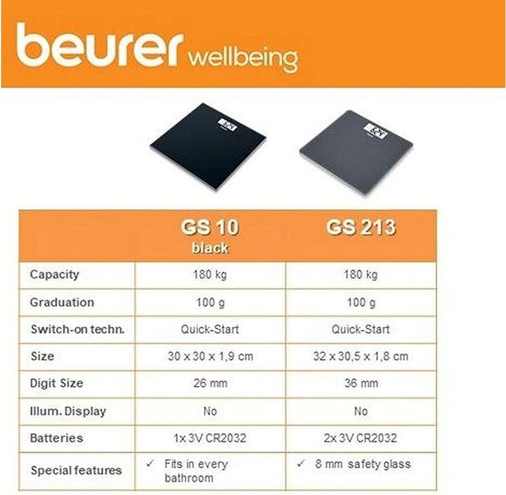 Actual product image Beurer GS 10 (180 kg)