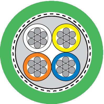 Produktbild Lapp 10 Meter 2170894 ETHERLINE FD P FC CAT5 2x2x22 AWG Typ C I Datenkabel I Schleppkettenleitung I (SF/UTP, CAT5, 10 m)