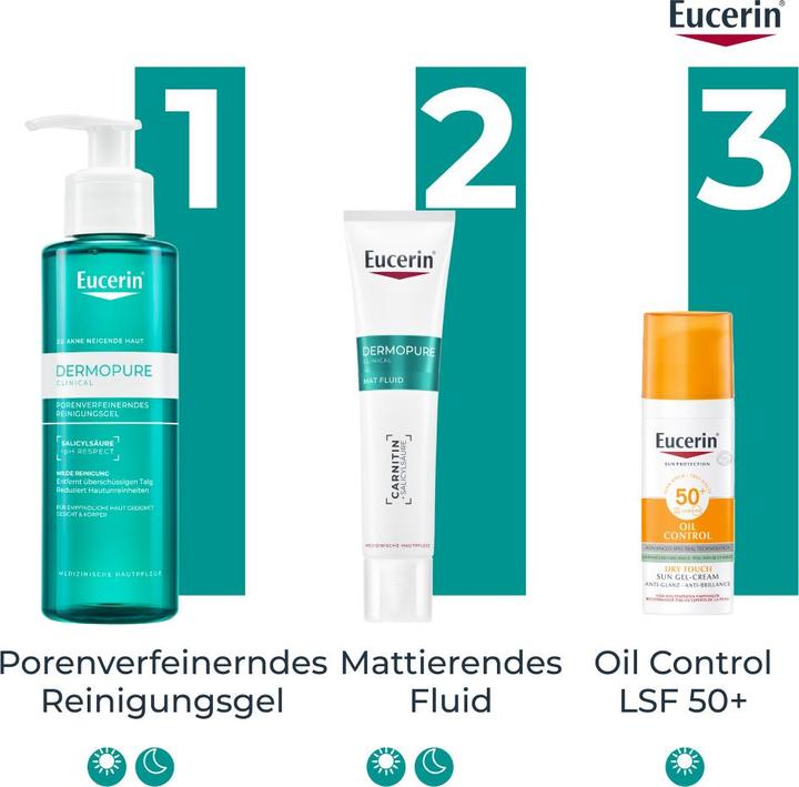 Actual product image Eucerin Dermopure Clinical Reinigungsgel porenverfeinernd 400 ml (Cleansing gel, 400 ml)