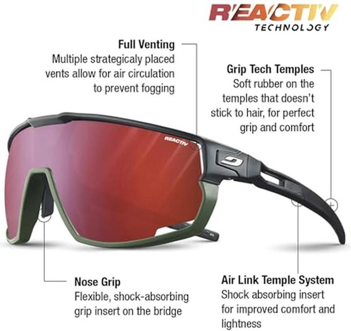 Produktbild Julbo Sportbrille Rush (Black, Braun, Rot)