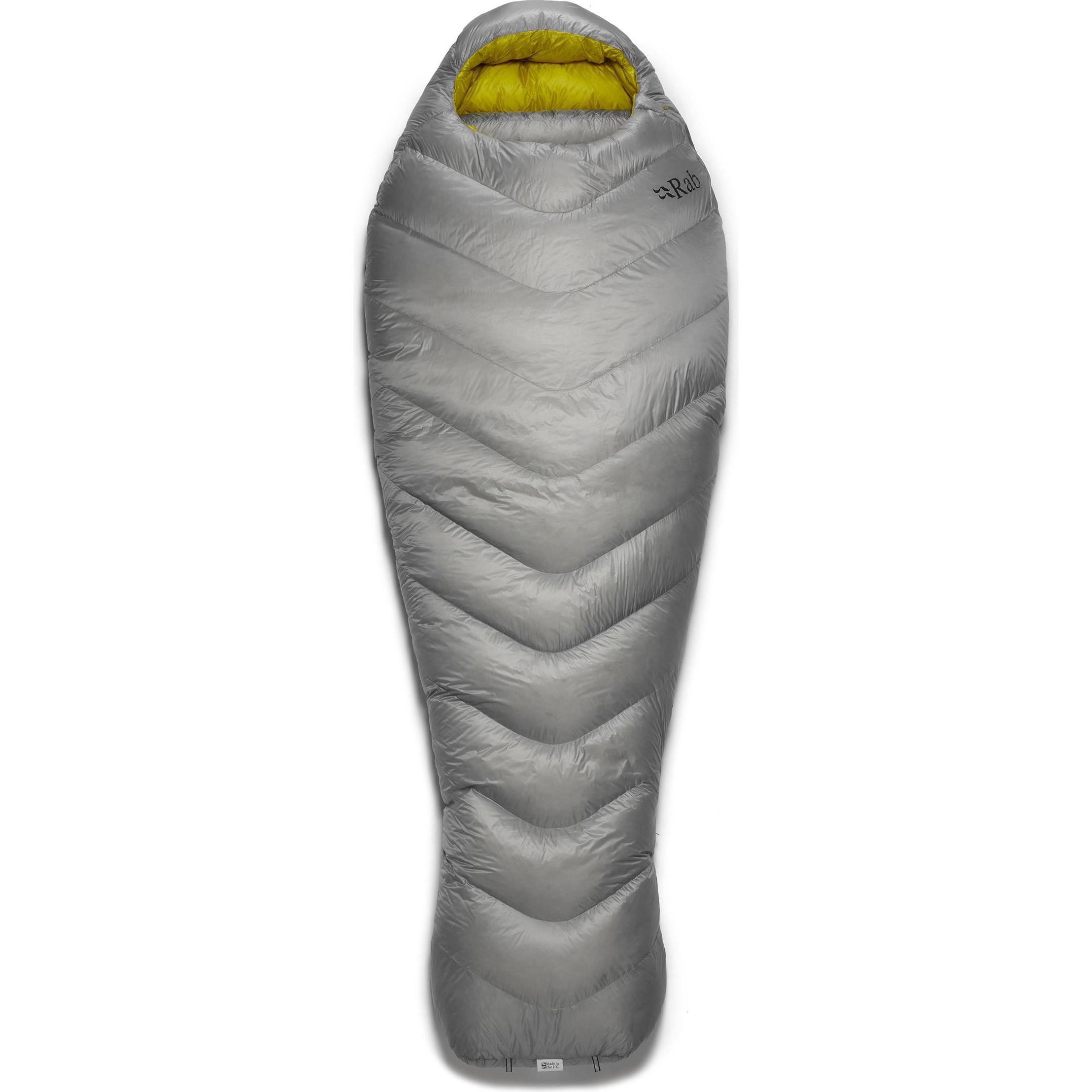 Rab, Schlafsack