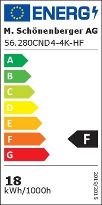 Energie-Label Schönenberger LED Sensor-Aufbauleuchte REDONDO 4.0 (18W) (1900 lm)