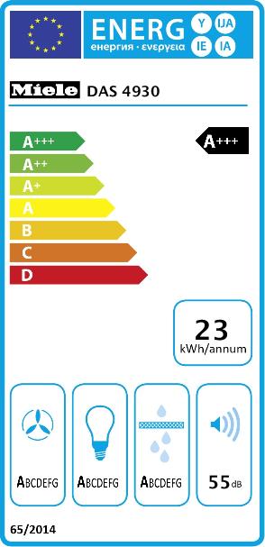Energie-Label Miele DAS 4930 (Flachschirmhaube)