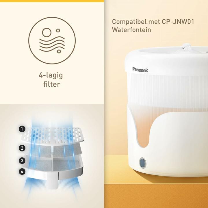 Produktbild Panasonic Replacement Water Filter