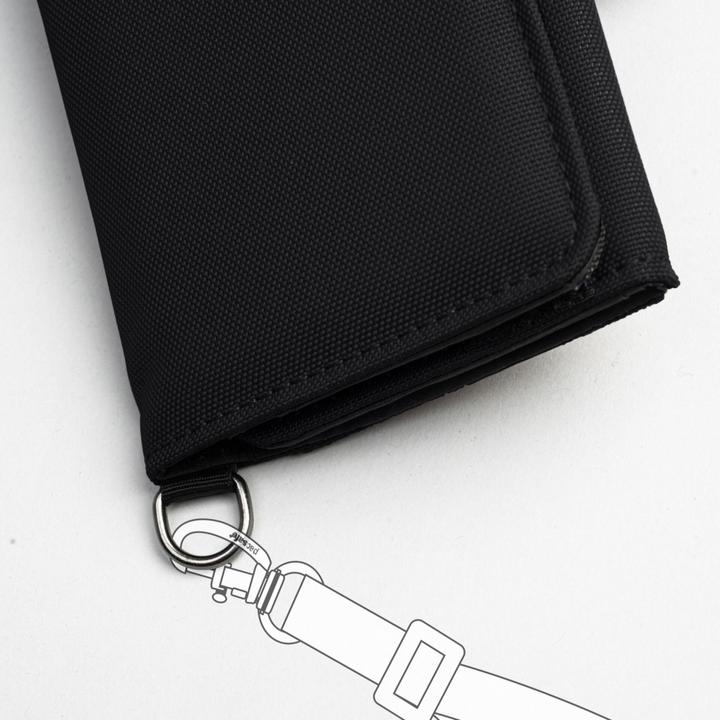 Actual product image Pacsafe Rfidsafe wallet