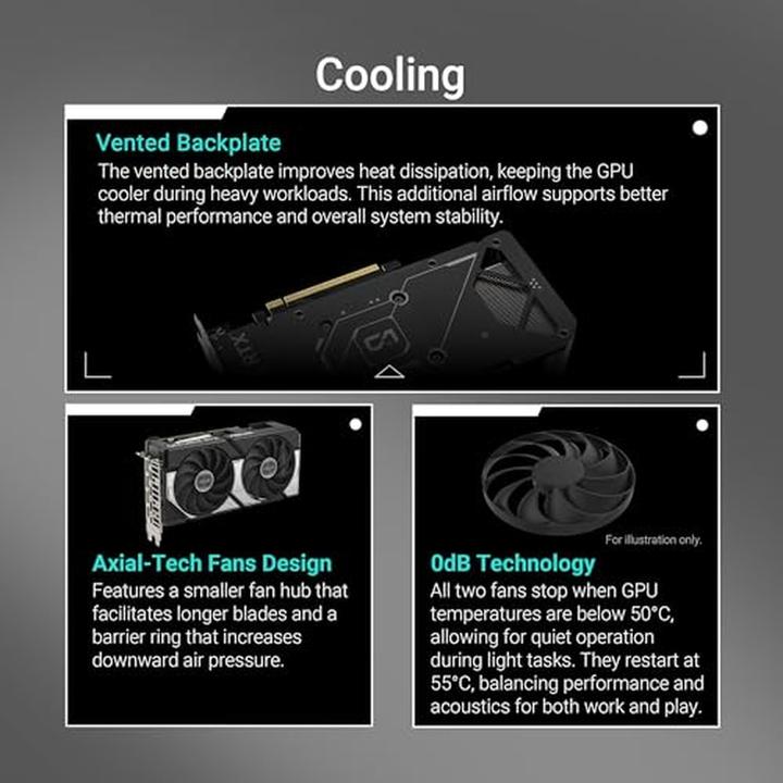 Actual product image ASUS Dual GeForce RTX 5060 Ti OC (8 GB)