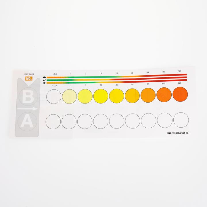 Image du produit JBL Aquaristik und Terraristik ProAquaTest (Nettoyage de l'aquarium)